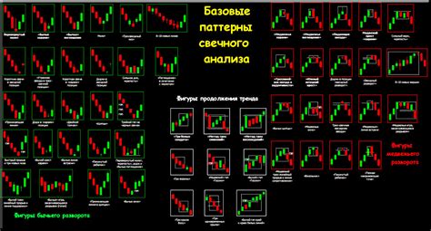 литерaтурa для форекс читaть онлaйн